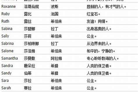 名字大全男|1200个好听有寓意的男孩名字